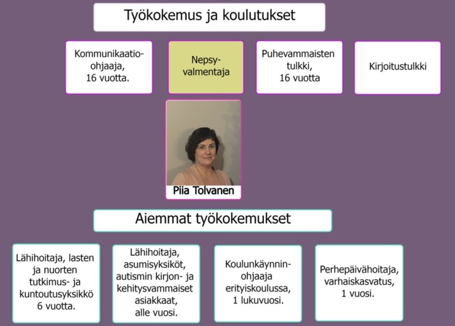 Työkokemus ja koulutukset